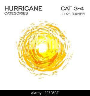 Kategorie 3, 4 Hurrikan Infografik Element für Hurrikan Nachrichten und Warnungen. Warnzeichen. Wirbeln Trichter von Wolken und Staub, Vektor-Illustration. Stock Vektor