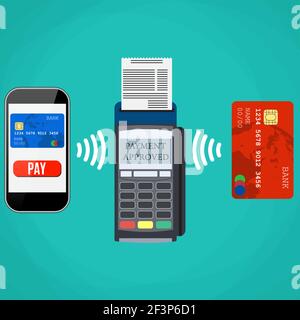 Die Kasse bestätigt die Zahlung Stock Vektor