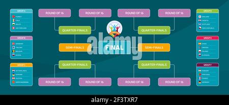 Spielplan, Vorlage für Web, Druck, Fußball-Ergebnistabelle, Flaggen der europäischen Länder, die am Finalturnier der europäischen Fußball teilnehmen Stock Vektor