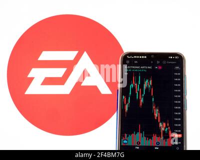 In dieser Abbildung werden die Börseninformationen von Electronic Arts Inc. Auf einem Smartphone mit dem Electronic Arts Inc.-Logo im Hintergrund angezeigt. Stockfoto