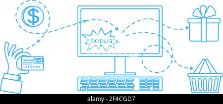 Flacher Symbolkauf mit Internet und Bankkarte. Symbol des Internet-Einkaufs. Vektorgrafik Stock Vektor