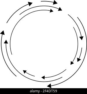 Rotierende Pfeile. Konzentrisches, radiales und kreisförmiges Pfeilelement. Zyklischer Cursor, Zeigersymbol – Vektorgrafik, Grafik-Clip-Art Stock Vektor