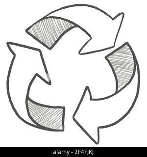Doodle Recycle Pfeilsymbol handgezeichnete Skizze . Vektorgrafik Stock Vektor