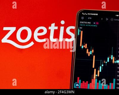 In dieser Abbildung werden die Börseninformationen von Zoetis Inc. Auf einem Smartphone mit dem Logo von Zoetis Inc. Im Hintergrund angezeigt. Stockfoto