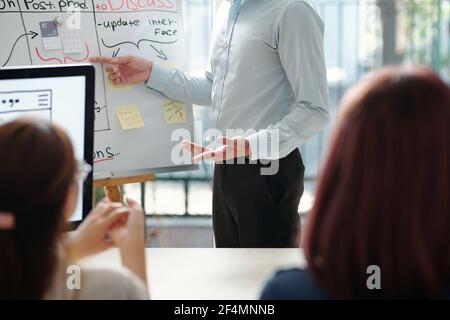 Zugeschnittenes Bild des Teamleiters, der auf das Whiteboard mit Notizen zeigt Und Zeichnungen bei der Besprechung mit den Mitarbeitern Stockfoto