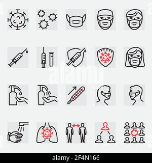 Coronavirus-Symbolsatz für medizinische Umrisse Stock Vektor
