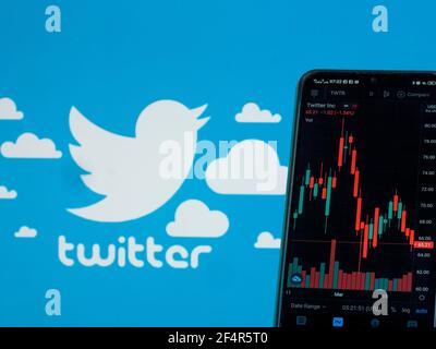 In dieser Abbildung werden die Börseninformationen der Twitter Inc. Auf einem Smartphone mit dem Logo der Twitter Inc. Im Hintergrund angezeigt. Stockfoto