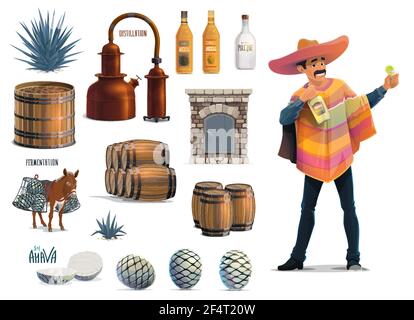 Tequila Herstellung, mexikanische Agave Alkohol trinken Produktion, Vektor-Ausrüstung Symbole. Tequila traditionelle handgemachte Fabrik Prozess und Herstellung von Werkzeugen, thona o Stock Vektor