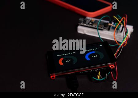 Temperaturdaten und relative Luftfeuchtigkeit über das angeschlossene LCD-Display An den Mikrocontroller und das Experimental Board, um die zu studieren Internet der Dinge o Stockfoto