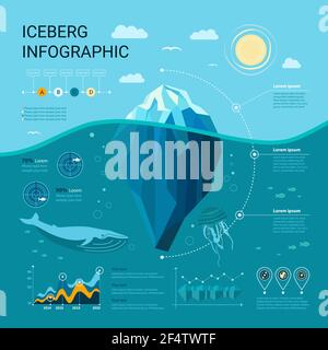 Eisberg-Infografiken mit Eis, Wasser, Meer, Grafiken und Templates. Unterwasser-Infografiken Stock Vektor