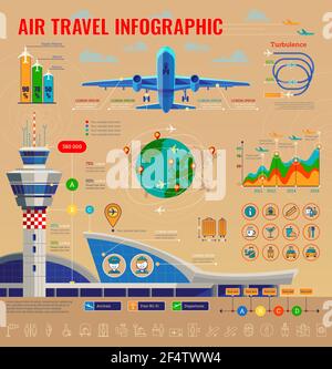 Air Travel Elements, Flughafen mit Infografik-Icon-Set und Flugzeug im Flat Design-Stil Stock Vektor