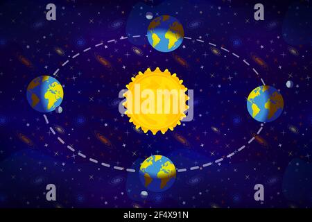 Helle Cartoon-Diagramm der Erdjahreszeiten, Herbst und Frühlings Tagundnachtgleichen, Winter und Sommer Sonnenwenden Konzept auf tiefen Raum Hintergrund Stock Vektor