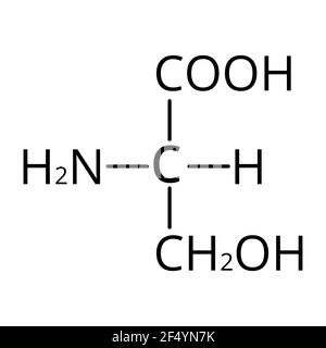 Serinaminosäure. Chemische molekulare Formel Serine Aminosäure. Vektorgrafik auf isoliertem Hintergrund Stock Vektor