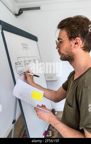 Junger männlicher Unternehmer zeichnet Diagramm auf Flipchart im Büro Stockfoto