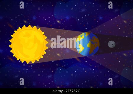 Cartoon-Diagramm der Mondfinsternis-Infografik auf tiefem Weltraumhintergrund Stock Vektor