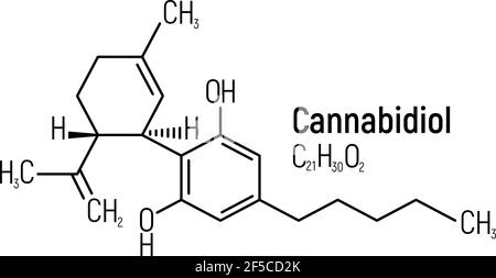 Cannabidiol Konzept chemische Formel Icon Label, Text Schriftart Vektor Illustration, isoliert auf weiß. Periodensystem, süchtig machende Droge Cannabis stu Stock Vektor
