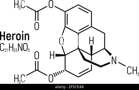 Heroin Konzept chemische Formel Icon Label, Text Schriftart Vektor Illustration, isoliert auf weiß. Periodensystem, Suchtmittel. Stock Vektor