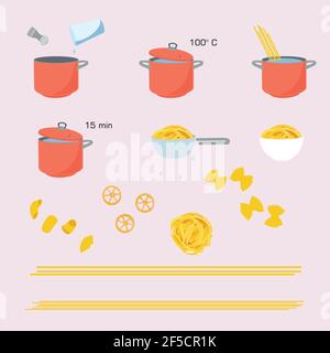 Nudeln kochen Richtungen, Anleitung. Schritte wie Pasta vorzubereiten. Stock Vektor