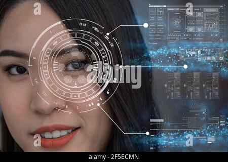 Asiatische Frauen futuristische Vision, digitale Technologie Bildschirm über dem Auge Vision Hintergrund, Sicherheit und Befehl in den Zugängen. Überwachung und Stockfoto