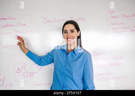 latein weibliche Schullehrerin schaut auf Kamera im Klassenzimmer sprechen virtuellen Unterricht Remote-Klasse, Online-Unterricht, E-Learning-Video-Konferenz Zoom Anruf Stockfoto