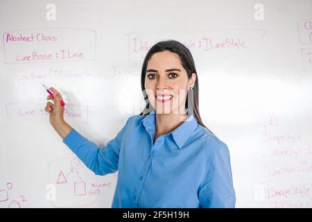 latein weibliche Schullehrerin schaut auf Kamera im Klassenzimmer sprechen virtuellen Unterricht Remote-Klasse, Online-Unterricht, E-Learning-Video-Konferenz Zoom Anruf Stockfoto