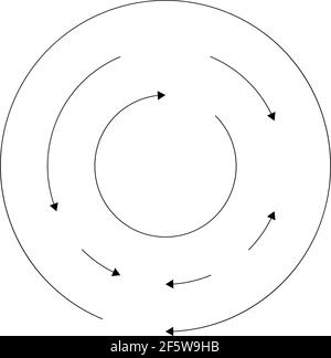 Kreisförmige, konzentrische Pfeile in entgegengesetzter Richtung – Vektorgrafik für Stock, ClipArt-Grafiken Stock Vektor