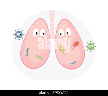 Glücklich lächelnde Lungen mit Viruszellen Vektor flache Abbildung. Lungenkrankheit, Atemwegsinfektion. Bakterien, Mikroben, Viren in menschlichen Organen. Konzept für Lungenentzündung, Asthma oder Tuberkulose. Stock Vektor