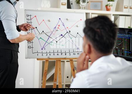 Junger Mann, der an einer Lektion zum Börsenhandel teilnimmt und schaut Beim Broker, der auf Whiteboad mit Liniendiagramm zeigt Stockfoto