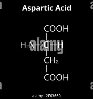 Asparaginsäure ist eine Aminosäure. Chemische Molekülformel Asparinsäure ist eine Aminosäure. Vektorgrafik auf isoliertem Hintergrund Stock Vektor