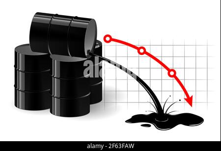 Das Diagramm des Rückgangs des Ölpreises. Schwarze Flüssigkeit strömt aus dem Fass. Sehr niedriger Kraftstoffpreis. Stock Vektor
