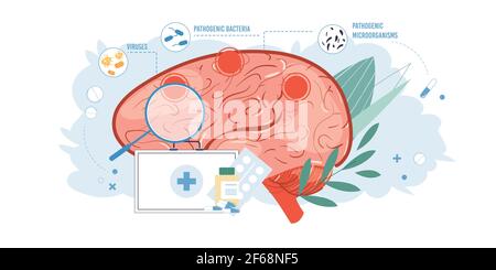 Flach Cartoon Gehirn medizinische Symbole Vektor Illustration Konzept Stock Vektor
