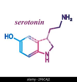 Hormon serotonin adalah
