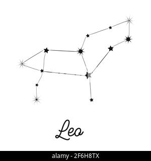 Sternzeichen in Form eines Sternbildes am Himmel. Sterne und Linien. Stock Vektor