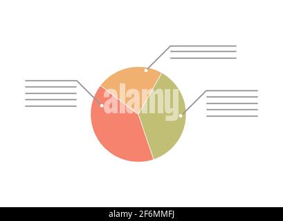 Abstraktes Kreisdiagramm mit drei Abschnitten, Vektorgrafik flach. Kreisgrafiken. Politische Wahlergebnisse, Darstellung von Geschäfts- oder Investitionsdaten. Anlagestrategie, Ergebnisse der Unternehmensinvestitionen. Stock Vektor