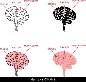 Das menschliche Gehirn ist anfällig für Stress, Angst und Depressionen. Vektor-Illustration von psychischen Störungen. Stock Vektor