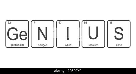 Die chemischen Elemente des Periodensystems, lustige Phrase -Genius auf weißem Hintergrund, Vektordarstellung. Stock Vektor