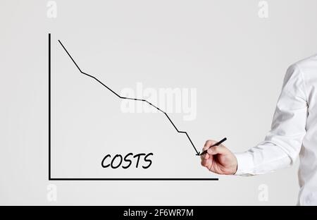 Geschäftsmann zeichnet ein abnehmendes Liniendiagramm mit dem Wort Kosten. Konzept der Senkung der Geschäftskosten. Stockfoto