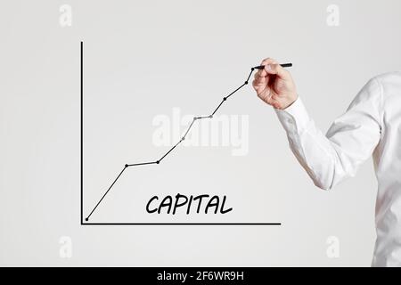 Businessman Hand zeichnet eine steigende Liniengrafik mit dem Wort Capital. Steigerung des Investitionskapitalkonzepts. Stockfoto