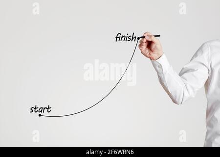 Businessman Hand zieht eine steigende Linie zwischen den Worten Start und Ziel. Ausführen einer Aufgabe oder eines Jobkonzepts. Stockfoto