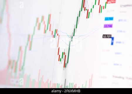 Das Aktiendiagramm zeigt die Preise der Angebote - Analyse Der Finanzstatistiken auf einem hellen Hintergrund mit einem wachsenden Finanzdiagramm – Kurstrend i Stockfoto