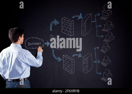 Geschäftsmann, der ein Firewall-Diagramm in eine Tafel schreibt Stockfoto