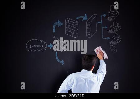 Geschäftsmann, der ein Firewall-Diagramm in eine Tafel schreibt Stockfoto