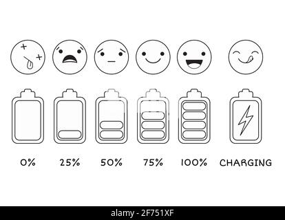 Symbol für die Ladeanzeige des Vector-Akkus gesetzt. Unterschiedliche Ladezustands für die Batterie. Vektor-Emoji-Symbol und Rangierleiste für den Ladezustand der Batterie. Status Stock Vektor