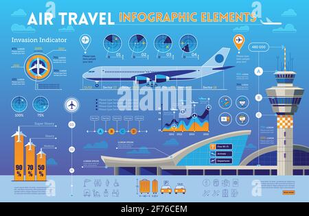 Flugreisen Infografik Elemente mit Flugzeug, Flughafen Design-Elemente Stock Vektor