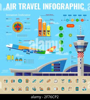 Infografik zu Flugreisen mit Elementen aus Flughafen, Flugzeug und Vorlagen. Stock Vektor