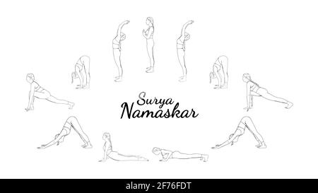 Surya Namaskar Yoga-Sequenz. Sonnengruß Schritte im Yoga. Gravierte Vektorgrafik auf weißem Hintergrund Stock Vektor