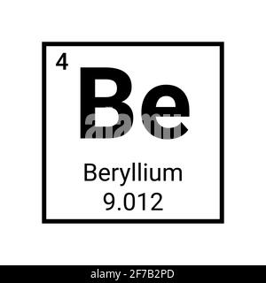 Symbol für Berylliumatom-Element. Periodensystem für Beryllium Chemical Icon Stock Vektor