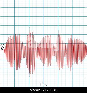 Das Seismograph-Diagramm zeichnet die Intensität der seismischen Aktivität auf Stock Vektor