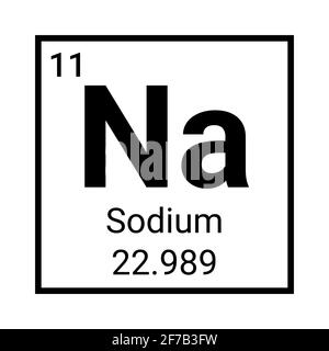 Symbol für Natrium-chemisches Element Atom. Symbol für das regelmäßige Natriumelement. Zeichen der Vektorchemie Stock Vektor