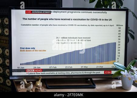 BBC-Pressekonferenz mit einer Grafik, die zeigt, dass in Großbritannien immer mehr gegen Covid-19 geimpft werden. 2021. Stockfoto